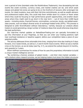 over a period of time (branded under the RiskWindows Trademark); how devastating tail-risk
events like credit crunches, currency crises, and market crashes can be; and which asset
classes and global hot-zones are going to be on the forefront of recovery after prolonged risk
events. For retail investors, busy with their full-time commitments, as well as wealth advisers
and professional traders alike, this could help them whittle down to a dozen or fewer areas
where they could be focusing on high performance growth opportunities, and another dozen
areas where they might want to go short in the near term -- out of more than 5,000 liquid
assets – including stocks, financial futures, commodities, currencies, bonds, and global-asset-
class proxies, such as today’s diverse array of exchange-traded funds (ETFs). This process is
designed to yield ‘diversification without redundancy;’ namely, because our analysis allows
traders to avoid generating a large number of mediocre ideas that would otherwise drag down
the best performers.
    Our real-time market updates on NakedSwanTrading.com are specially formulated to
put this information at your fingertips, so that you can enter your trading positions right
near overhead resistance or baseline support, before your competition takes a piece of your
potential profits.
    The service addresses three actionable time-lines, ranging from intra-day trading to 5 days
forward, 2 to 3 week trends, as well as 3, 5 and 9 month macro events. When we see a market
crisis on the horizon, as we do today (see Fig. 3-7), we extend the outlook beyond 12 months,
and upwards to 3 years.
    Efrem Hoffman summarizes his review of how he uses this proprietary information to build
a unique market intelligence service:
    “By combining a forensic analysis of global trends -- and their inter-market variables --
with a bottom-down research process, we are helping traders hunt down the hidden structures




                                                Figure 4
109   www.tradersworld.com May/June/July 2012
 