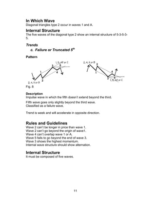 In Which Wave
Diagonal triangles type 2 occur in waves 1 and A.
Internal Structure
The five waves of the diagonal type 2 show an internal structure of 5-3-5-3-
5.

Trends
                            th
   d. Failure or Truncated 5

Pattern




Fig. 8

Description
Impulse wave in which the fifth doesn’t extend beyond the third.
Fifth wave goes only slightly beyond the third wave.
Classified as a failure wave.

Trend is week and will accelerate in opposite direction.


Rules and Guidelines
Wave 2 can’t be longer in price than wave 1.
Wave 2 can’t go beyond the origin of wave1.
Wave 4 can’t overlap wave 1 or A.
Wave 5 fails to go beyond the end of wave 3.
Wave 3 shows the highest momentum.
Internal wave structure should show alternation.

Internal Structure
It must be composed of five waves.




                                    11
 