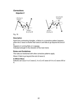 Corrections
  Impulse 2




Fig. 18

Description
Apart from contracting triangles, a failure in a corrective pattern happens
when the C wave is shorter than wave A and fails to go beyond the end of
A.
Happens in running flats or in zigzags.
Indicated strength in the direction of the main trend.

Rules and Guidelines
The rules as mentioned with other corrective patterns apply.
Wave C fails to go beyond the end of wave A.
In Which Wave
Failures can occur in a C wave 2, in a C or E wave of 4 in a C wave of B or
X.




                                   22
 
