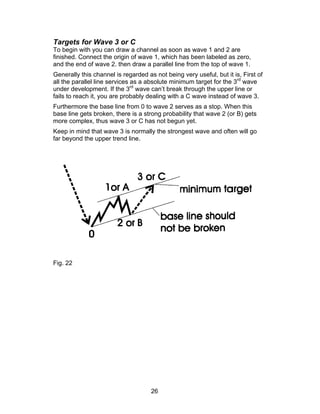 Targets for Wave 3 or C
To begin with you can draw a channel as soon as wave 1 and 2 are
finished. Connect the origin of wave 1, which has been labeled as zero,
and the end of wave 2. then draw a parallel line from the top of wave 1.
Generally this channel is regarded as not being very useful, but it is, First of
all the parallel line services as a absolute minimum target for the 3rd wave
under development. If the 3rd wave can’t break through the upper line or
fails to reach it, you are probably dealing with a C wave instead of wave 3.
Furthermore the base line from 0 to wave 2 serves as a stop. When this
base line gets broken, there is a strong probability that wave 2 (or B) gets
more complex, thus wave 3 or C has not begun yet.
Keep in mind that wave 3 is normally the strongest wave and often will go
far beyond the upper trend line.




Fig. 22




                                     26
 