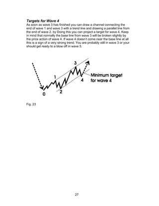 Targets for Wave 4
As soon as wave 3 has finished you can draw a channel connecting the
end of wave 1 and wave 3 with a trend line and drawing a parallel line from
the end of wave 2. by Doing this you can project a target for wave 4. Keep
in mind that normally the base line from wave 3 will be broken slightly by
the price action of wave 4. If wave 4 doesn’t come near the base line at all
this is a sign of a very strong trend. You are probably still in wave 3 or your
should get ready to a blow off in wave 5.




Fig. 23




                                     27
 