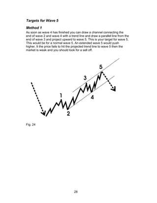 Targets for Wave 5

Method 1
As soon as wave 4 has finished you can draw a channel connecting the
end of wave 2 and wave 4 with a trend line and draw a parallel line from the
end of wave 3 and project upward to wave 5. This is your target for wave 5.
This would be for a normal wave 5. An extended wave 5 would push
higher. It the price fails to hit the projected trend line to wave 5 then the
market is weak and you should look for a sell off.




Fig. 24




                                   28
 