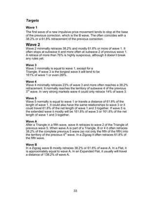 Targets
Wave 1
The first wave of a new impulsive price movement tends to stop at the base
of the previous correction, which is the B wave. The often coincides with a
38.2% or a 61.8% retracement of the previous correction.
Wave 2
Wave 2 minimally retraces 38.2% and mostly 61.8% or more of wave 1. It
often stops at subwave 4 and more often at subwave 2 of previous wave 1.
A retrace of more than 76% is highly suspicious, although it doesn’t break
any rules yet.

Wave 3
Wave 3 minimally is equal to wave 1, except for a
Triangle. If wave 3 is the longest wave it will tend to be
161% of wave 1 or even 26l%.

Wave 4
Wave 4 minimally retraces 23% of wave 3 and more often reaches a 38.2%
retracement. It normally reaches the territory of subwave 4 of the previous
3rd wave. In very strong markets wave 4 could only retrace 14% of wave 3.

Wave 5
Wave 5 normally is equal to wave 1 or travels a distance of 61.8% of the
length of wave 1. It could also have the same relationships to wave 3 or it
could travel 61.8% of the net length of wave 1 and 3 together. If wave 5 is
the extended wave it mostly will be 161.8% of wave 3 or 161.8% of the net
length of wave 1 and 3 together.

Wave A
After a Triangle in a fifth wave, wave A retraces to wave 2 of the Triangle of
previous wave 5. When wave A is part of a Triangle, B or 4 it often retraces
38.2% of the complete previous 5 wave (so not only the fifth of the fifth) into
the territory of the previous 4th wave. In a Zigzag it often retraces 61.8% of
the fifth wave.

Wave B
In a Zigzag wave B mostly retraces 38.2% or 61.8% of wave A. In a Flat, it
is approximately equal to wave A. In an Expanded Flat, it usually will travel
a distance of 138.2% of wave A.




                                     33
 