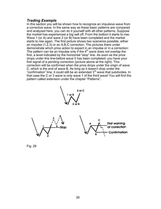 Trading Example
In this section you will be shown how to recognize an impulsive wave from
a corrective wave. In the same way as these basic patterns are compared
and analyzed here, you can do it yourself with all other patterns. Suppose
the market has experienced a big sell off. From the bottom it starts to rise.
Wave 1 (or A) and wave 2 (or B) have been completed and the market
starts to rise again. The first picture shows two scenarios possible, either
an impulse (1,2,3) or an A,B,C correction. The pictures there under
demonstrate which price action to expect in an impulse or in a correction:
The pattern can be an impulse only if the 4th wave does not overlap the
first, a level indicated by the horizontal “stop” line. As soon as the price
drops under this line-before wave 5 has been completed- you have your
first signal of a pending correction (picture above at the right). This
correction will be confirmed when the price drops under the origin of wave
C, which is the end of wave B. As long as it doesn’t drop under the
“confirmation” line, it could still be an extended 3rd wave that subdivides. In
that case the C or 3 wave is only wave 1 of the third wave! You will find the
pattern called extension under the chapter “Patterns”.




Fig. 28




                                     39
 