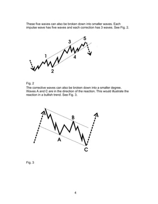 These five waves can also be broken down into smaller waves. Each
impulse wave has five waves and each correction has 3 waves. See Fig. 2.




Fig. 2
The corrective waves can also be broken down into a smaller degree.
Waves A and C are in the direction of the reaction. This would illustrate the
reaction in a bullish trend. See Fig. 3.




Fig. 3




                                    4
 