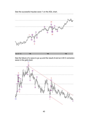 See the successful impulse wave 1 on the AOL chart.




See the failure of a wave to go up and the result of and an A B C correction
wave in the gold chart.




                                   40
 