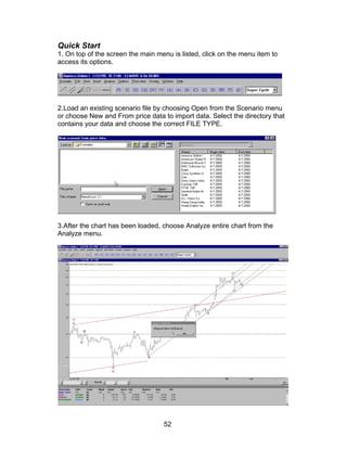 Quick Start
1. On top of the screen the main menu is listed, click on the menu item to
access its options.




2.Load an existing scenario file by choosing Open from the Scenario menu
or choose New and From price data to import data. Select the directory that
contains your data and choose the correct FILE TYPE.




3.After the chart has been loaded, choose Analyze entire chart from the
Analyze menu.




                                   52
 
