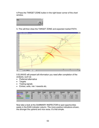 4.Press the TARGET ZONE button in the right lower corner of the chart
window.




5. This will then draw the TARGET ZONE and expected market PATH.




5.ELWAVE will present all information you need after completion of the
analysis, such as
• Preferred alternative
• Targets
• Trading signals
• Entries, exits, risk / rewards etc.




Now take a look at the SUMMARY INSPECTOR to spot opportunities
easily in the EASI indicator column. The more positive indications shown,
the stronger the uptrend and vice versa. It’s that simple.




                                   53
 