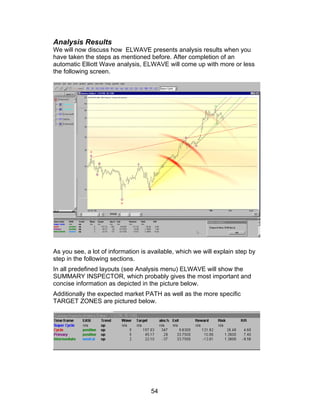 Analysis Results
We will now discuss how ELWAVE presents analysis results when you
have taken the steps as mentioned before. After completion of an
automatic Elliott Wave analysis, ELWAVE will come up with more or less
the following screen.




As you see, a lot of information is available, which we will explain step by
step in the following sections.
In all predefined layouts (see Analysis menu) ELWAVE will show the
SUMMARY INSPECTOR, which probably gives the most important and
concise information as depicted in the picture below.
Additionally the expected market PATH as well as the more specific
TARGET ZONES are pictured below.




                                    54
 