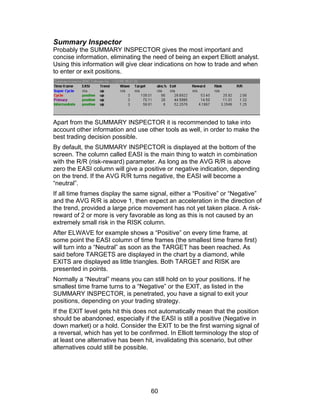 Summary Inspector
Probably the SUMMARY INSPECTOR gives the most important and
concise information, eliminating the need of being an expert Elliott analyst.
Using this information will give clear indications on how to trade and when
to enter or exit positions.




Apart from the SUMMARY INSPECTOR it is recommended to take into
account other information and use other tools as well, in order to make the
best trading decision possible.
By default, the SUMMARY INSPECTOR is displayed at the bottom of the
screen. The column called EASI is the main thing to watch in combination
with the R/R (risk-reward) parameter. As long as the AVG R/R is above
zero the EASI column will give a positive or negative indication, depending
on the trend. If the AVG R/R turns negative, the EASI will become a
“neutral”.
If all time frames display the same signal, either a “Positive” or “Negative”
and the AVG R/R is above 1, then expect an acceleration in the direction of
the trend, provided a large price movement has not yet taken place. A risk-
reward of 2 or more is very favorable as long as this is not caused by an
extremely small risk in the RISK column.
After ELWAVE for example shows a “Positive” on every time frame, at
some point the EASI column of time frames (the smallest time frame first)
will turn into a “Neutral” as soon as the TARGET has been reached. As
said before TARGETS are displayed in the chart by a diamond, while
EXITS are displayed as little triangles. Both TARGET and RISK are
presented in points.
Normally a “Neutral” means you can still hold on to your positions. If he
smallest time frame turns to a “Negative” or the EXIT, as listed in the
SUMMARY INSPECTOR, is penetrated, you have a signal to exit your
positions, depending on your trading strategy.
If the EXIT level gets hit this does not automatically mean that the position
should be abandoned, especially if the EASI is still a positive (Negative in
down market) or a hold. Consider the EXIT to be the first warning signal of
a reversal, which has yet to be confirmed. In Elliott terminology the stop of
at least one alternative has been hit, invalidating this scenario, but other
alternatives could still be possible.




                                    60
 