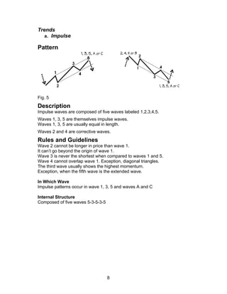 Trends
   a. Impulse

Pattern




Fig. 5
Description
Impulse waves are composed of five waves labeled 1,2,3,4,5.
Waves 1, 3, 5 are themselves impulse waves.
Waves 1, 3, 5 are usually equal in length.
Waves 2 and 4 are corrective waves.
Rules and Guidelines
Wave 2 cannot be longer in price than wave 1.
It can’t go beyond the origin of wave 1.
Wave 3 is never the shortest when compared to waves 1 and 5.
Wave 4 cannot overlap wave 1. Exception, diagonal triangles.
The third wave usually shows the highest momentum.
Exception, when the fifth wave is the extended wave.

In Which Wave
Impulse patterns occur in wave 1, 3, 5 and waves A and C

Internal Structure
Composed of five waves 5-3-5-3-5




                                   8
 