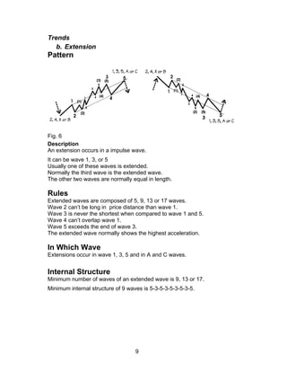 Trends
   b. Extension
Pattern




Fig. 6
Description
An extension occurs in a impulse wave.
It can be wave 1, 3, or 5
Usually one of these waves is extended.
Normally the third wave is the extended wave.
The other two waves are normally equal in length.

Rules
Extended waves are composed of 5, 9, 13 or 17 waves.
Wave 2 can’t be long in price distance than wave 1.
Wave 3 is never the shortest when compared to wave 1 and 5.
Wave 4 can’t overlap wave 1.
Wave 5 exceeds the end of wave 3.
The extended wave normally shows the highest acceleration.

In Which Wave
Extensions occur in wave 1, 3, 5 and in A and C waves.


Internal Structure
Minimum number of waves of an extended wave is 9, 13 or 17.
Minimum internal structure of 9 waves is 5-3-5-3-5-3-5-3-5.




                                   9
 