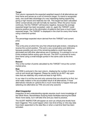 Target
This column represents the expected weighted reward of all alternatives per
time frame and serves as a sort of minimum target. If a trend is recognized
early, one could take advantage of a very interesting trading opportunity,
giving a high reward and relatively low risk. This target has been calculated
rather conservatively and will normally be reached. When the price moves
continues, first the TARGET will become negative, because the average
expected target has been exceeded. Later on, again the TARGET could
become positive due to the elimination of patterns that have a much lower
expected target. The TARGET is displayed in the chart for every time frame
using a diamond symbol.
%
The percentage expected return derived from the TARGET and current
price.
Exit
This is the price at which the very first critical level gets broken, indicating to
reverse the current position. This exit is very conservative and defensive,
because possibly just one of the remaining patterns could have been
eliminated and still other alternatives are in existence. It is advised to run an
Entire analysis before acting upon this exit. The EXIT is pictured for every
time frame using a small triangle symbol in the same color as the time
frame.
Reward
This is the number of points calculated by the TARGET minus the current
market price.
Risk
The RISK is pictured in the next column, displaying the number of points
until an exit would get triggered. Please be careful an do NOT rely upon
risks that are relatively very small and lead to high R/R’s.
In our view it is not the one and only outcome that one should try to find, but
what really matters is the accumulated result of all alternatives. If most
alternatives indicate an uptrend this is much more likely to happen than just
selecting one alternative as THE one and only outcome


Alert Inspector
Inspection of and understanding signals requires much more knowledge of
the Elliott Wave. Nevertheless studying these facilitates learning the Elliott
Wave more easily, but it will take time and you need to practice.
The ALERT INSPECTOR will appear as soon as critical price levels have
been triggered. This could happen when new End-of-Day or intra day data
have been appended to the data files or when a real-time feed has been
activated.



                                      92
 