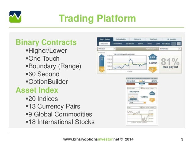 traderush binary options review