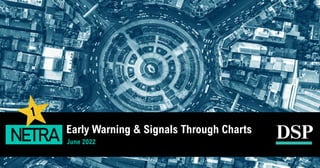 Early Warning & Signals Through Charts
NETRA June 2022
 