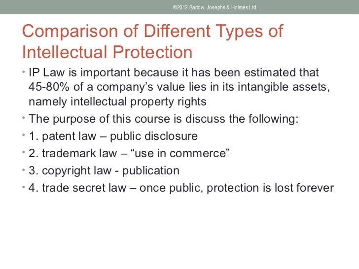 Rhode Island Intellectual Property Rhode Island Intellectual Property