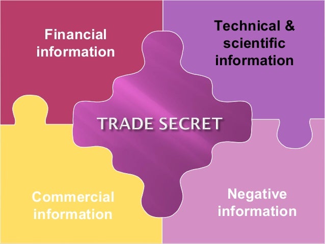 Trade secrets