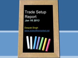 Trade Setup
Report
Jan 16 2013

Deepak Singh
www.stateofthemarket.net
 