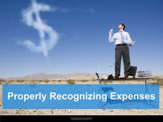 3. Properly Recognizing Expenses
Record expenses in the period in which the goods or
services are received or used.
Record expenses as the corresponding revenues are
recorded.
Key Point:
Expenses follow the money!
 