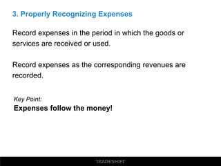 Roles and Responsibilities
During the Fiscal Close
 