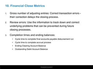 Closing Thoughts and Recommendations
• Coordination
• Communication
• Checklists
• Focus on the basics
• Be accountable and focus on improving the fiscal close
throughout the year!
 