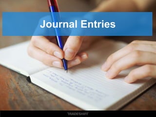 9. Journal Entries
Make greater use of importing tools to upload
information into the accounting package.
Minimize the risk of duplicate and erroneous manual
entries.
Key Point:
Automate the journal entry process!
 