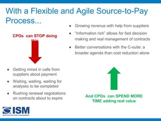 With a Flexible and Agile Source-to-Pay
Process...
● Getting mired in calls from
suppliers about payment
● Waiting, waiting, waiting for
analyses to be completed
● Rushing renewal negotiations
on contracts about to expire
CPOs can STOP doing
this
And CPOs can SPEND MORE
TIME adding real value
● Growing revenue with help from suppliers
● “Information rich” allows for fast decision
making and real management of contracts
● Better conversations with the C-suite: a
broader agenda than cost reduction alone
 