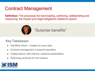 Contract Management
Definition: The processes for best loading, authoring, collaborating and
measuring the impact your legal obligations related to spend
“Surprise benefits”
Key Takeaways:
● Workflow driven - Insights at every step
● Contract management is beyond repository
● Collaborations with internal / external stakeholders
● Extending contracts for the masses
 