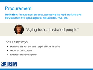 Procurement
Definition: Procurement process, accessing the right products and
services from the right suppliers, requisitions, POs, etc.
“Aging tools, frustrated people”
Key Takeaways:
● Remove the barriers and keep it simple, intuitive
● Allow for collaboration
● Embrace maverick spend
 
