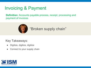 Invoicing & Payment
Definition: Accounts payable process, receipt, processing and
payment of invoices
“Broken supply chain”
Key Takeaways:
● Digitize, digitize, digitize
● Connect to your supply chain
 