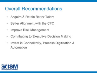 Overall Recommendations
• Acquire & Retain Better Talent
• Better Alignment with the CFO
• Improve Risk Management
• Contributing to Executive Decision Making
• Invest in Connectivity, Process Digitization &
Automation
 