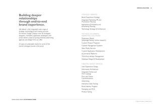 Hanson Dodge Creative - Active Lifestyle Portfolio