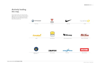 Hanson Dodge Creative - Active Lifestyle Portfolio