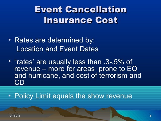 Image Result For Insurance Total Lossa Image Result For Insurance Total Lossa
