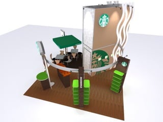 TradeshowGuy Exhibits Portfolio Spring 2016 RFP