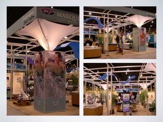 TradeshowGuy Exhibits Portfolio Spring 2016 RFP