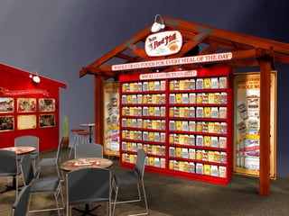 TradeshowGuy Exhibits Portfolio Spring 2016 RFP