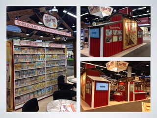 TradeshowGuy Exhibits Portfolio Spring 2016 RFP