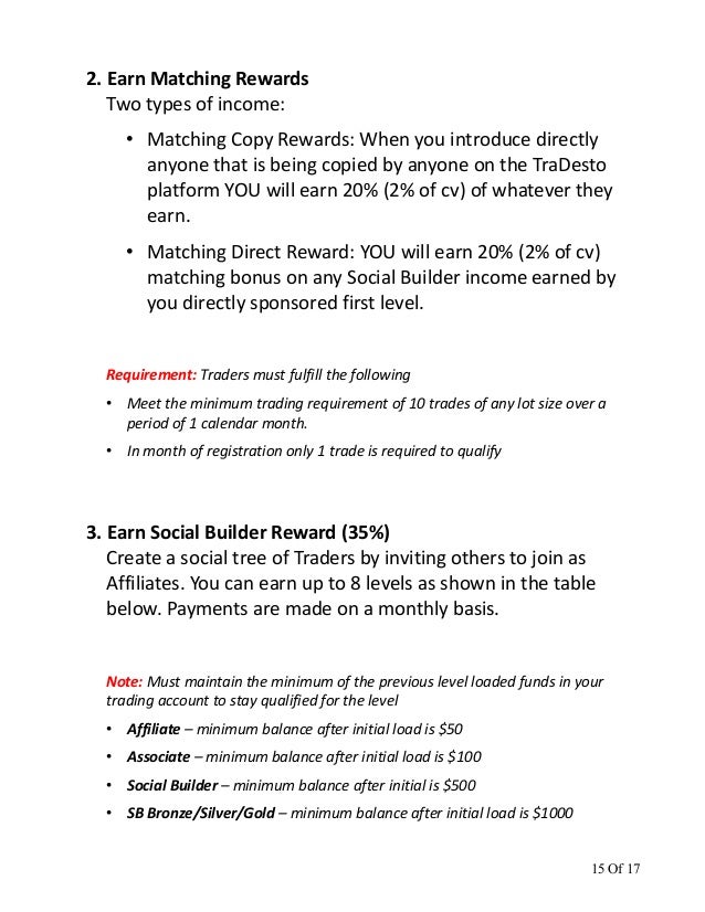 Forex trader resume example