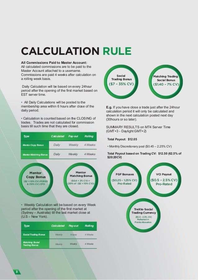 Tradesto Commission Payout Plan 31 7 13 - 