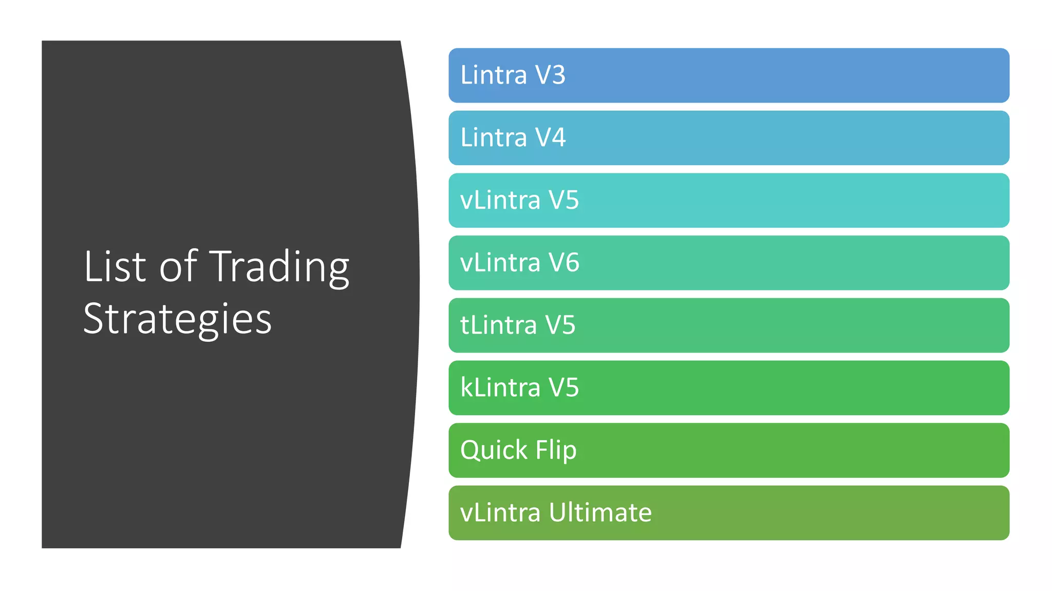 List of Trading
Strategies
Lintra V3
Lintra V4
vLintra V5
vLintra V6
tLintra V5
kLintra V5
Quick Flip
vLintra Ultimate
 