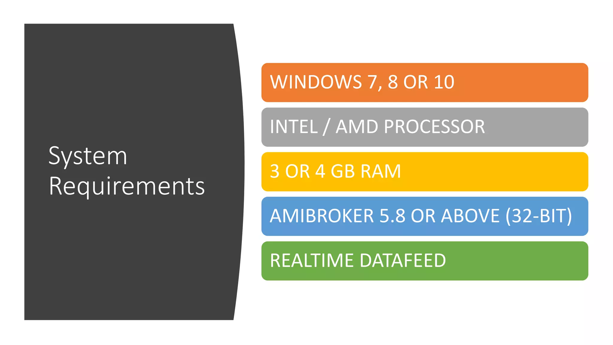 System
Requirements
WINDOWS 7, 8 OR 10
INTEL / AMD PROCESSOR
3 OR 4 GB RAM
AMIBROKER 5.8 OR ABOVE (32-BIT)
REALTIME DATAFEED
 