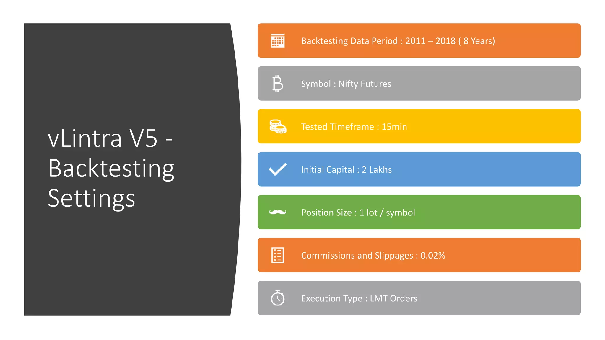 vLintra V5 -
Backtesting
Settings
Backtesting Data Period : 2011 – 2018 ( 8 Years)
Symbol : Nifty Futures
Tested Timeframe : 15min
Initial Capital : 2 Lakhs
Position Size : 1 lot / symbol
Commissions and Slippages : 0.02%
Execution Type : LMT Orders
 