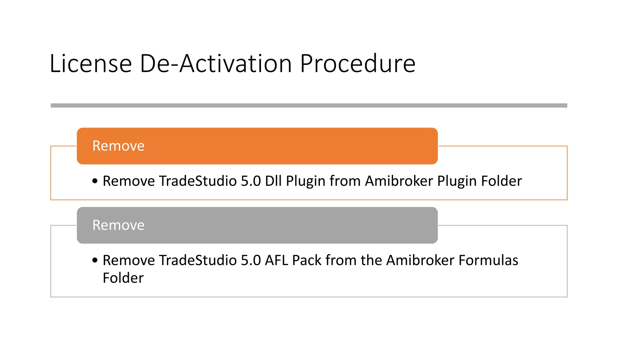 License De-Activation Procedure
• Remove TradeStudio 5.0 Dll Plugin from Amibroker Plugin Folder
Remove
• Remove TradeStudio 5.0 AFL Pack from the Amibroker Formulas
Folder
Remove
 