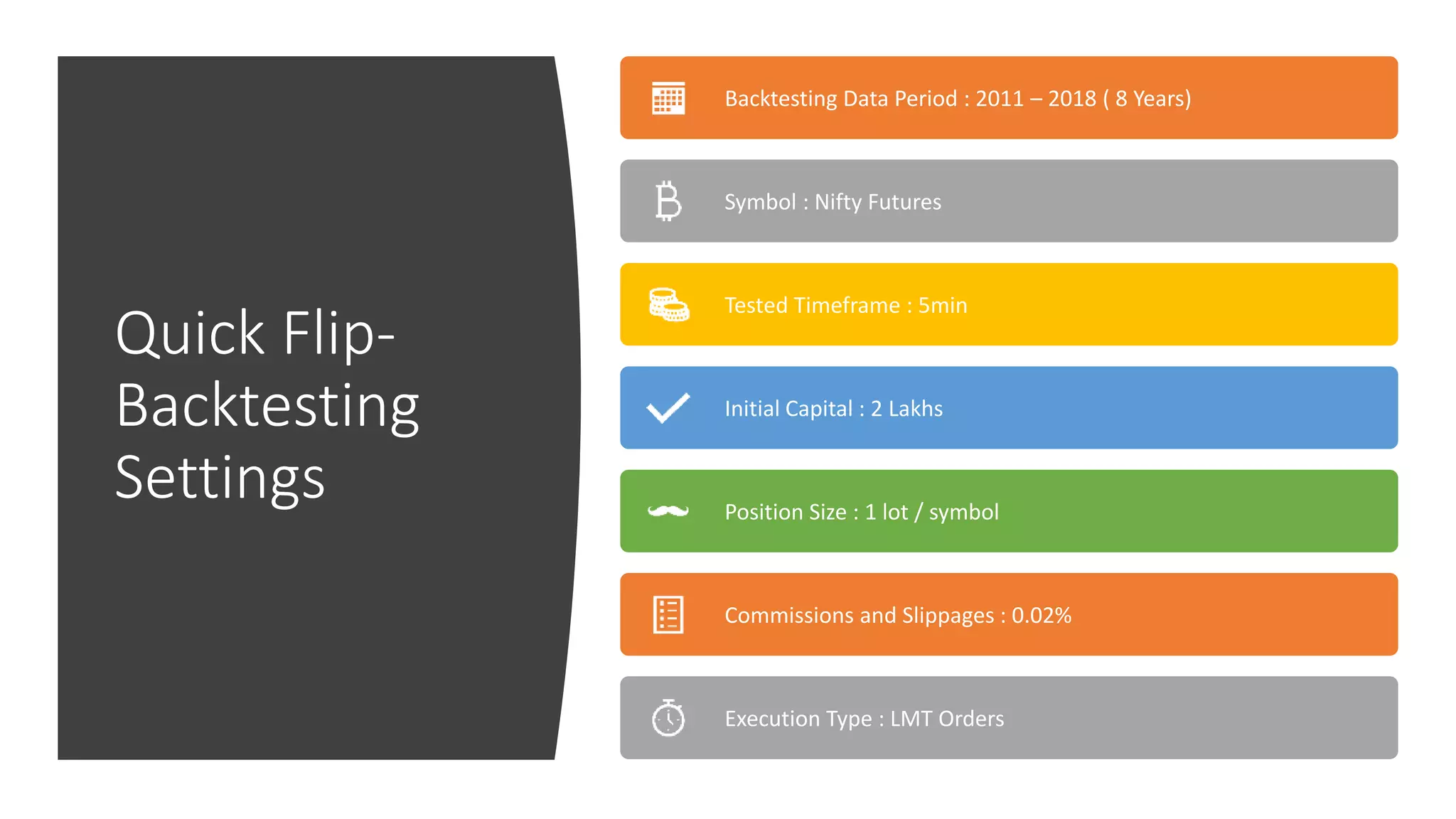Quick Flip-
Backtesting
Settings
Backtesting Data Period : 2011 – 2018 ( 8 Years)
Symbol : Nifty Futures
Tested Timeframe : 5min
Initial Capital : 2 Lakhs
Position Size : 1 lot / symbol
Commissions and Slippages : 0.02%
Execution Type : LMT Orders
 