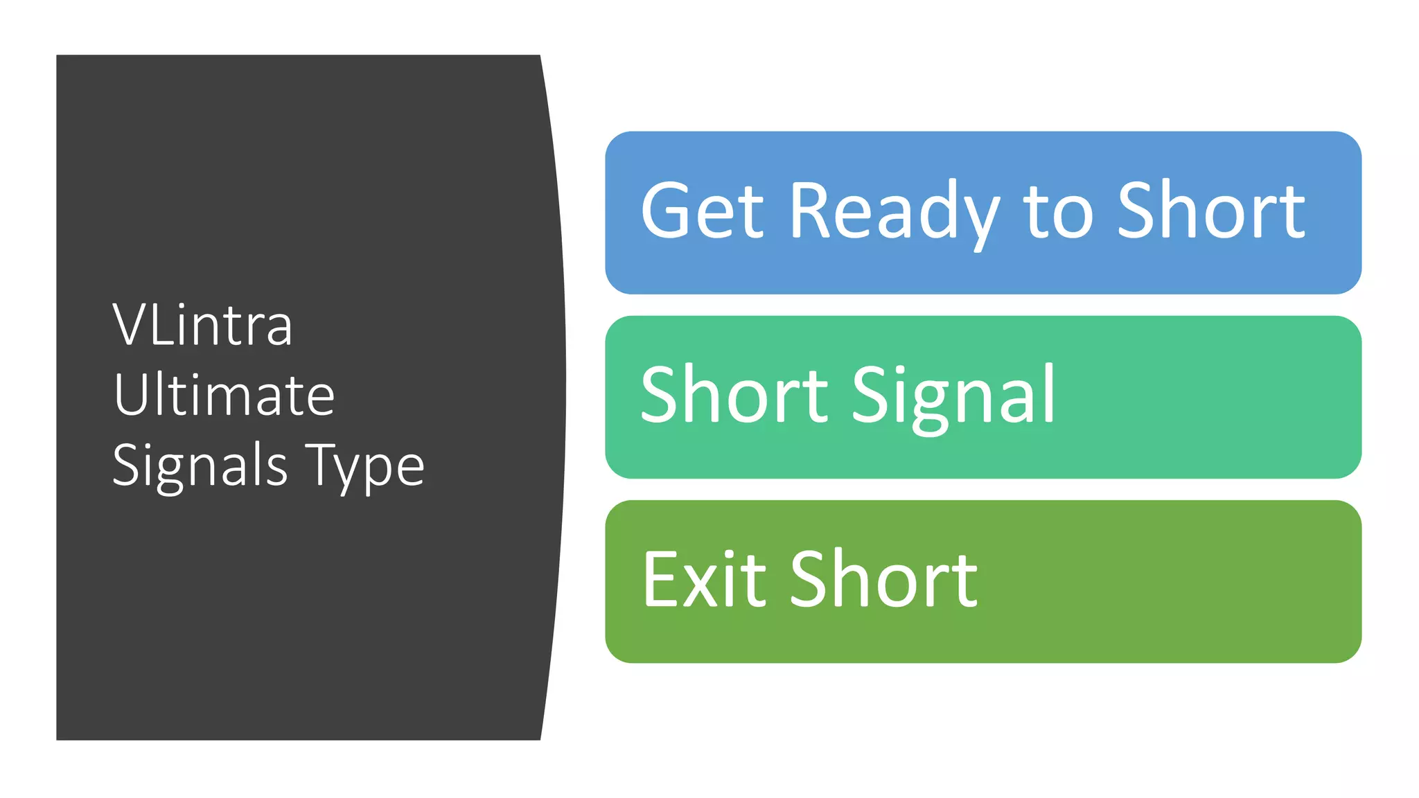 VLintra
Ultimate
Signals Type
Get Ready to Short
Short Signal
Exit Short
 