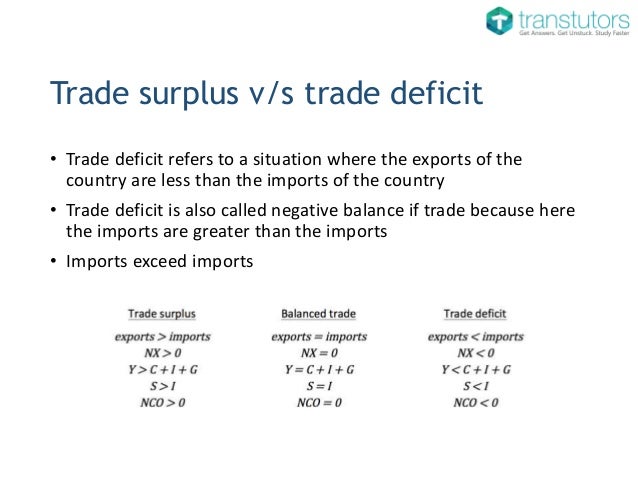 Trade Surplus Economics