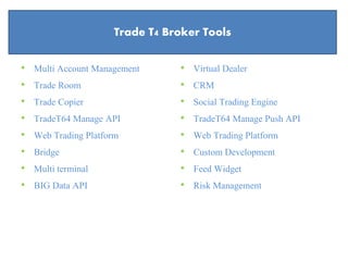 • Multi Account Management
• Trade Room
• Trade Copier
• TradeT64 Manage API
• Web Trading Platform
• Bridge
• Multi terminal
• BIG Data API
• Virtual Dealer
• CRM
• Social Trading Engine
• TradeT64 Manage Push API
• Web Trading Platform
• Custom Development
• Feed Widget
• Risk Management
Trade T4 Broker Tools
 