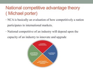 National competitive advantage theory
( Michael porter)
• NCA is basically an evaluation of how competitively a nation
participates in international markets.
• National competitive of an industry will depend upon the
capacity of an industry to innovate and upgrade
 