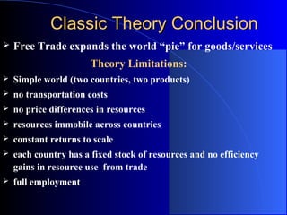 Classic Theory Conclusion


Free Trade expands the world “pie” for goods/services
Theory Limitations:



Simple world (two countries, two products)



no transportation costs



no price differences in resources



resources immobile across countries



constant returns to scale



each country has a fixed stock of resources and no efficiency
gains in resource use from trade



full employment

 